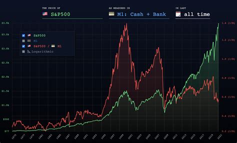 JAXA株価チャートの驚くべき真実を探る！